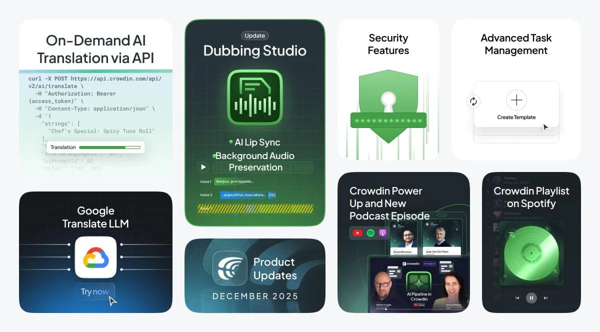 December 2025 Crowdin Localization Updates