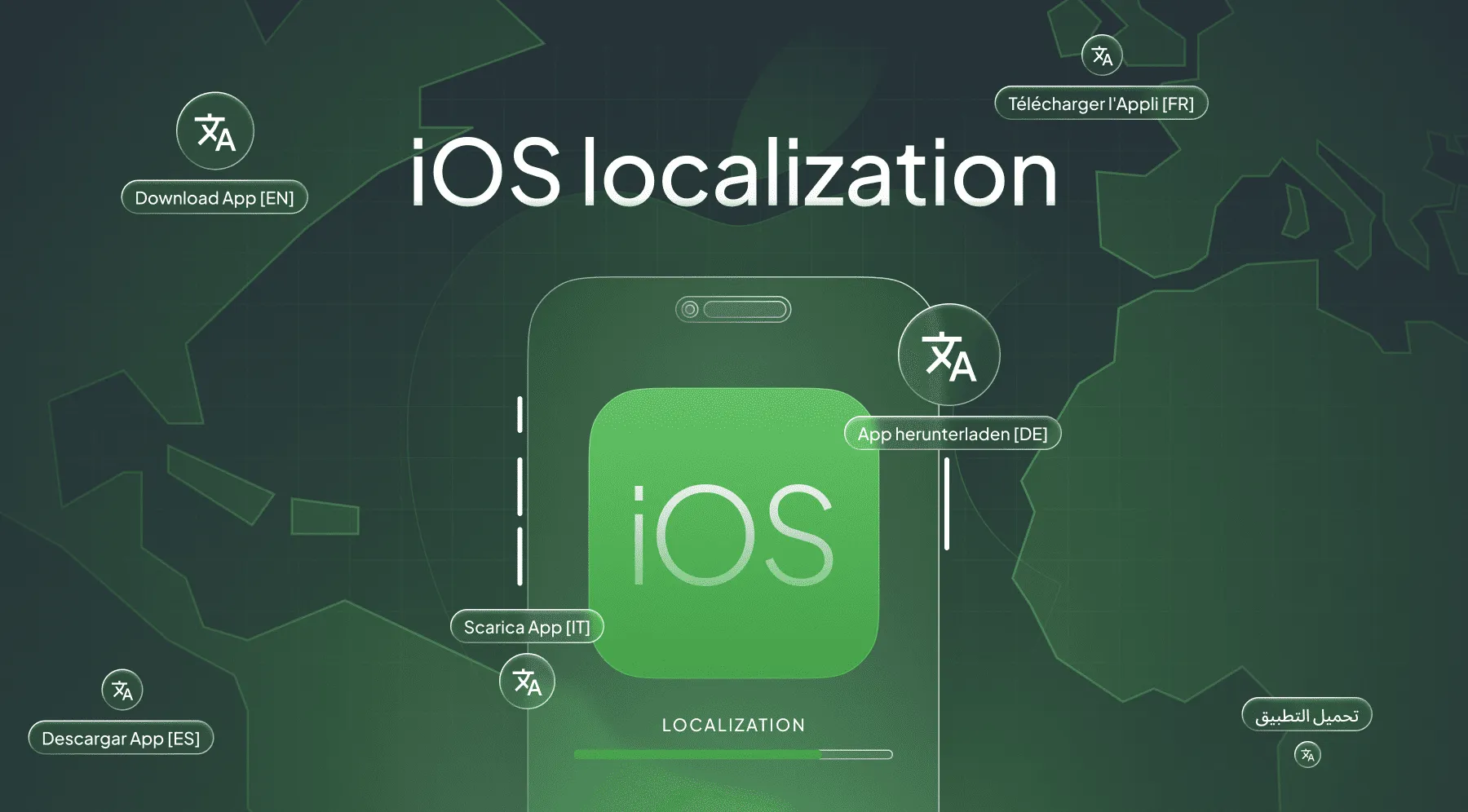iOS Localization